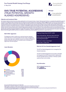 True Potential Growth-Aligned Aggressive Factsheet